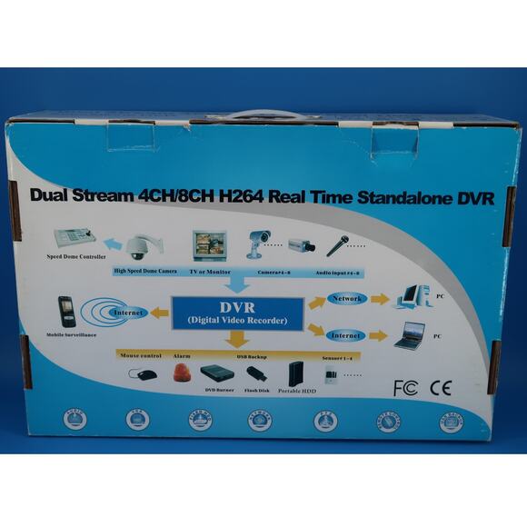 Luxor Falcon LX-4PRO 4 Ch. DVR Security Surveillance CCTV System - Picture 4 of 16